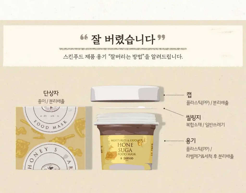 [홈케어] 스킨푸드 푸드 마스크 120g 8종 중 택1 상세페이지 39